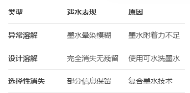 1748251421817296.png image.png