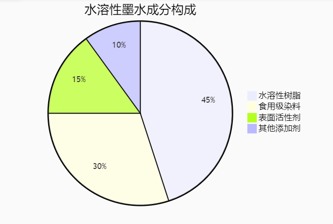 1748251441686709.png image.png