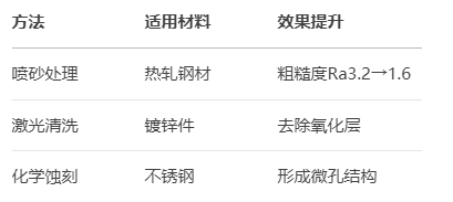 1750214114574228.png image.png