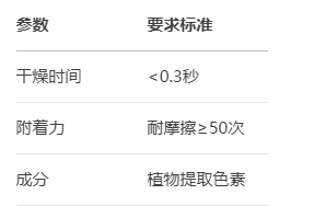 1750409872145738.png image.png